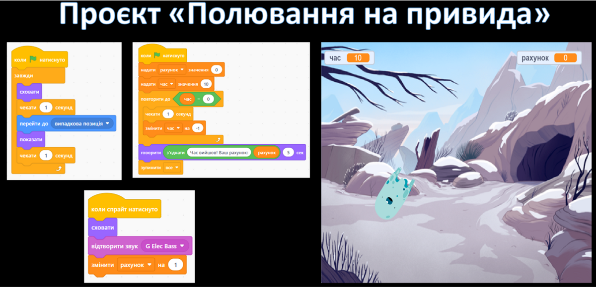 poljuvannja_na_privida.png